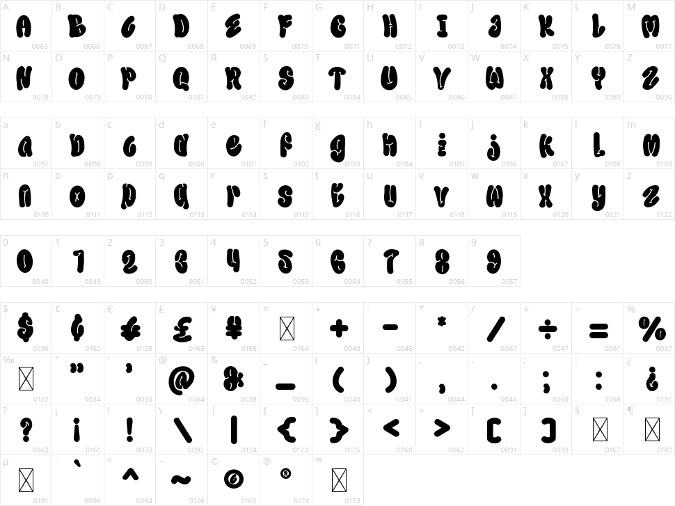 Poozie Character Map