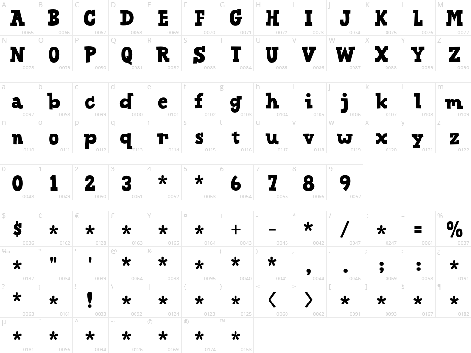 Pop Strap Character Map