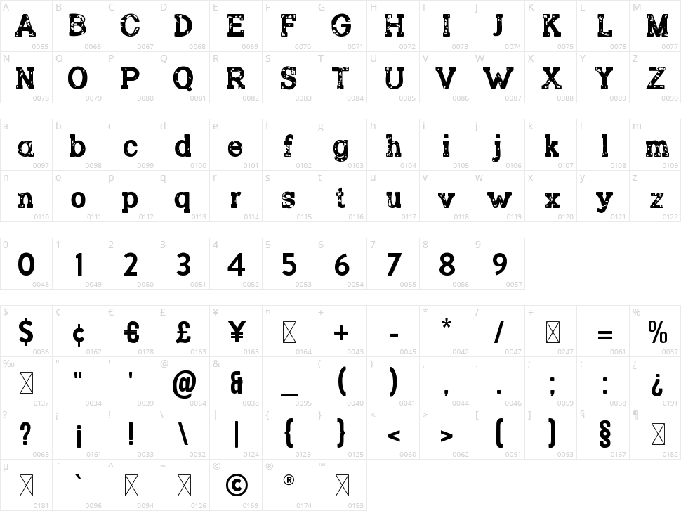 Presidium Script Typeface Character Map