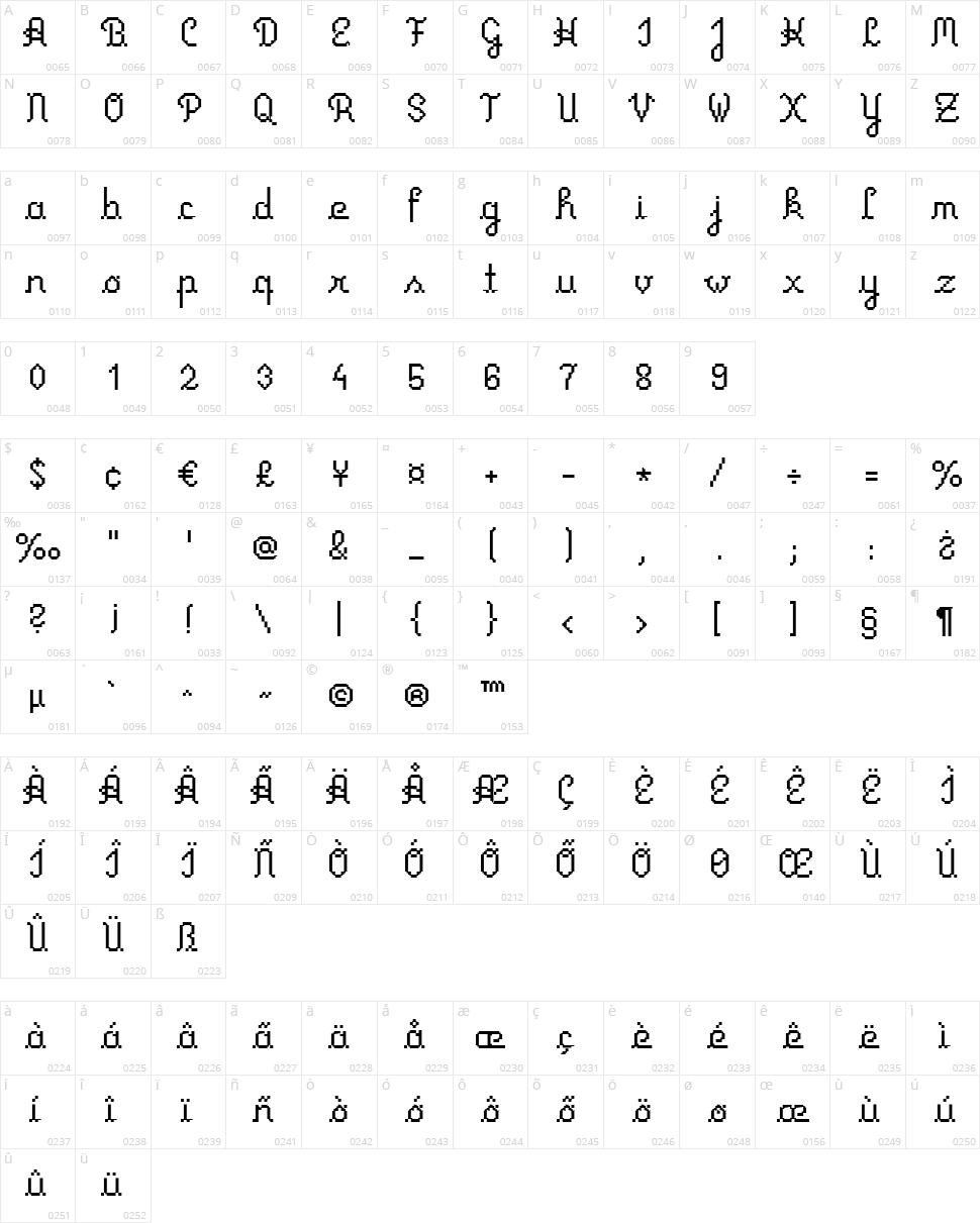 Primus Script Character Map