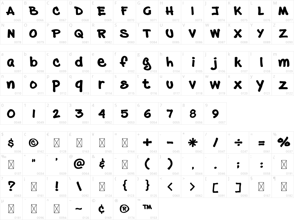 Prizma Fine 2 Character Map
