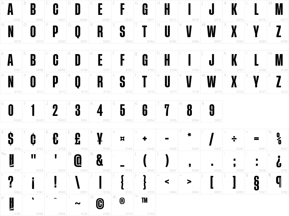 Proelium Character Map