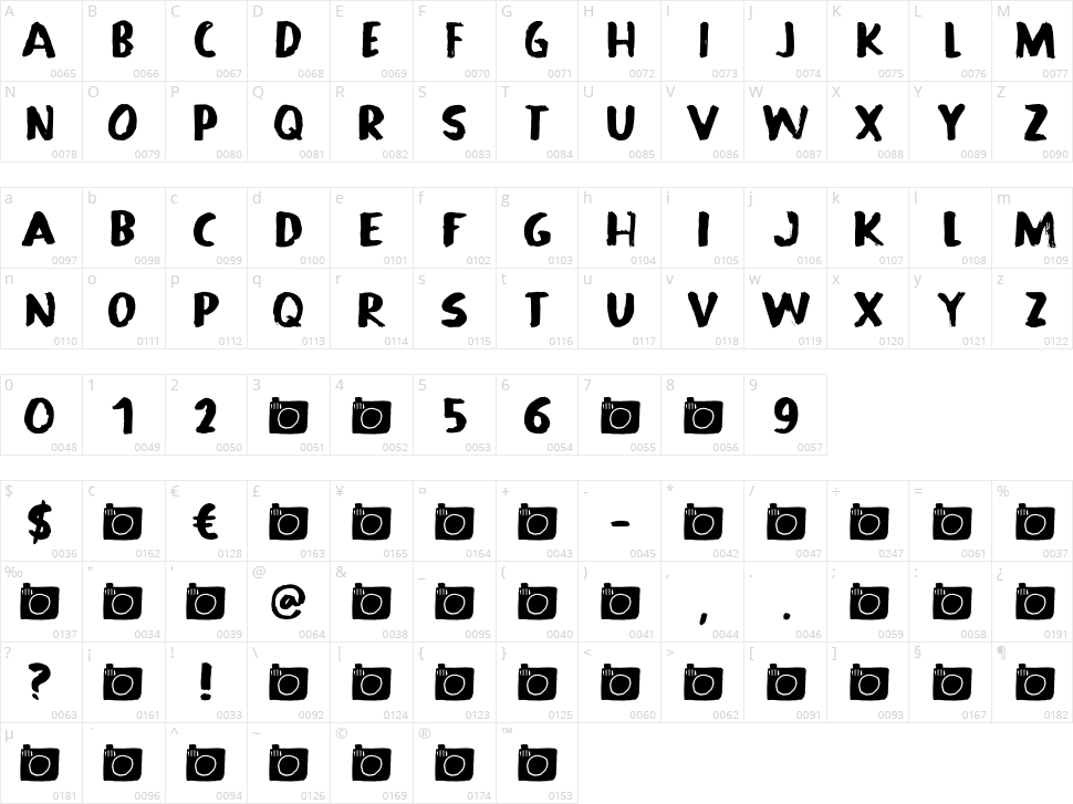Public Lifestyle Character Map