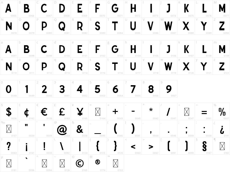 Publishable Character Map