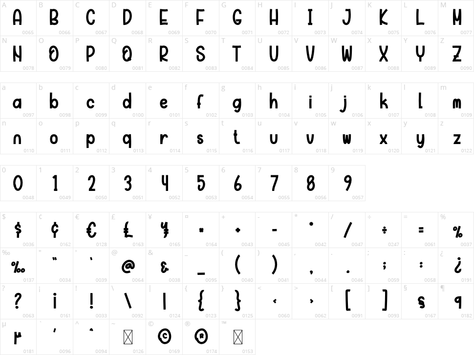 Pumpkin Handmade Character Map