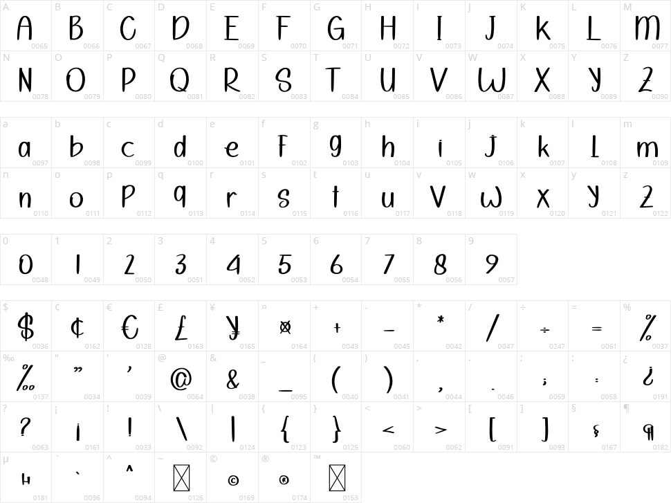 Pumpkin Pacth Character Map