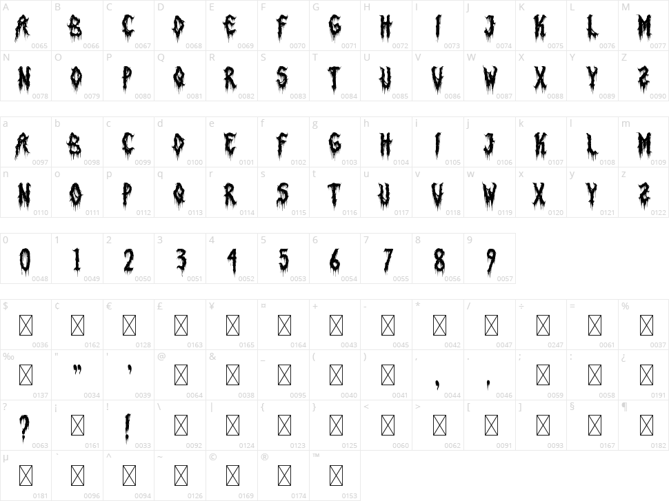 Punish Sinner Horror Character Map