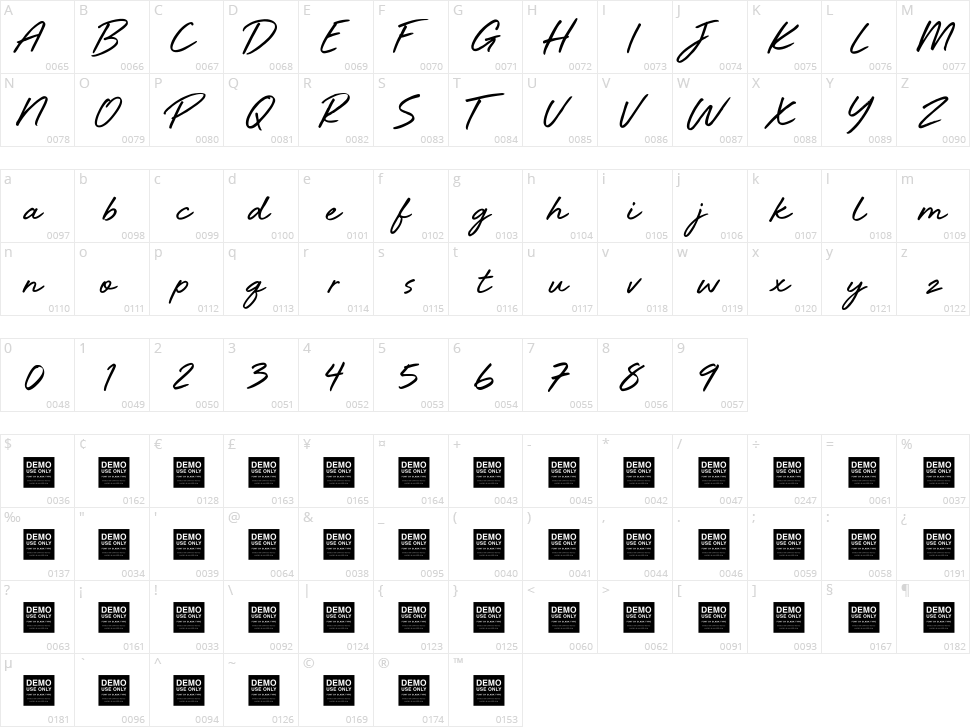 Pure Energy Character Map