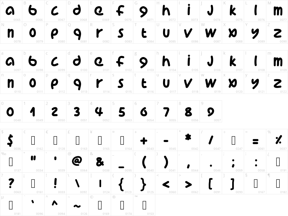 PW Cool Font Character Map