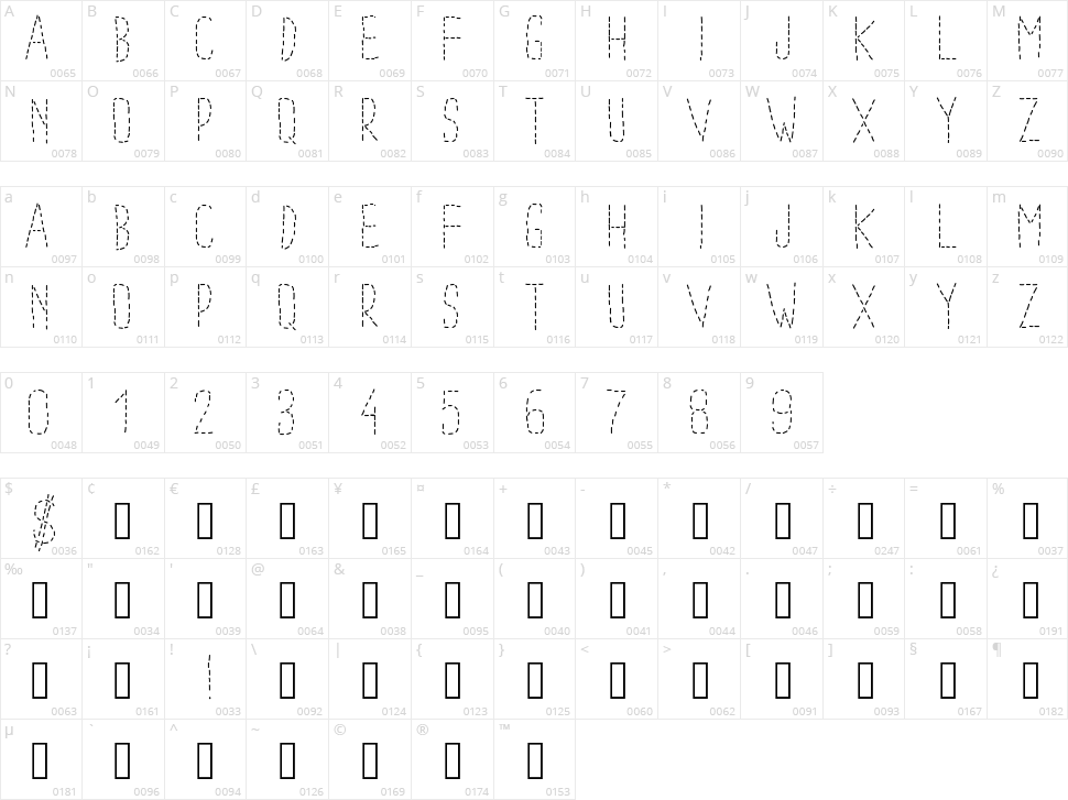 PW Dotted Font Character Map