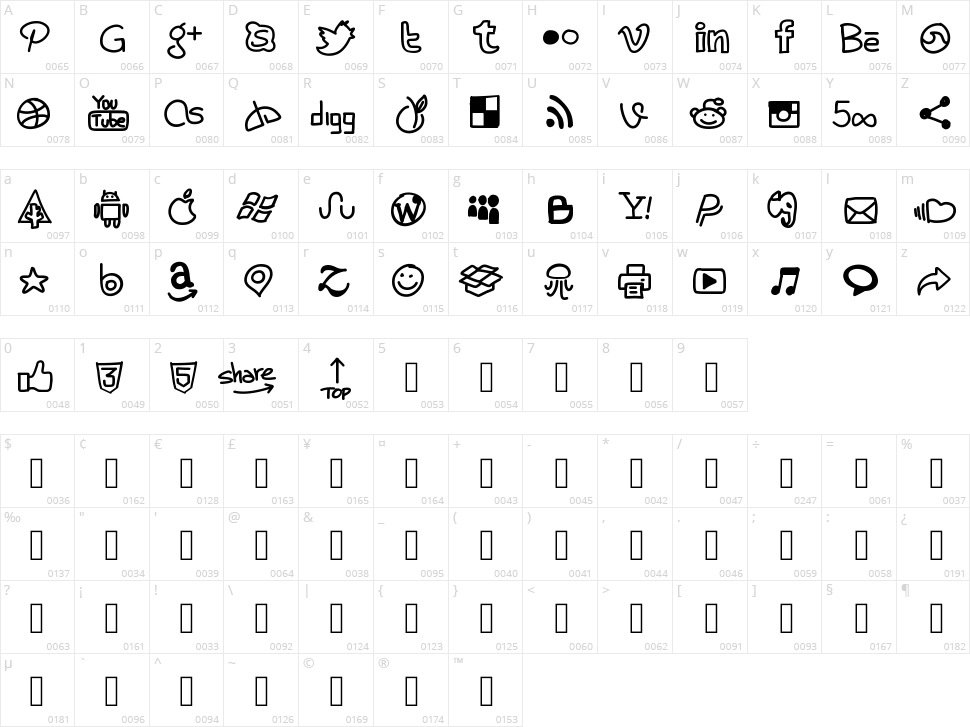 PW Handy Social Icons Character Map