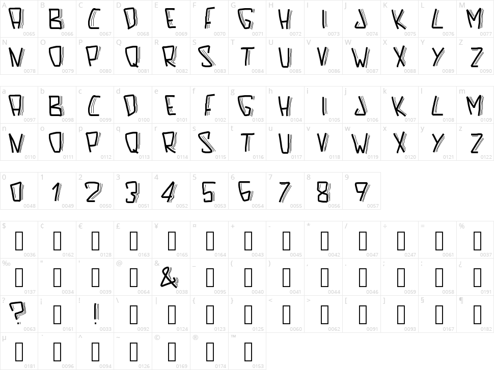PW Scared Font Character Map