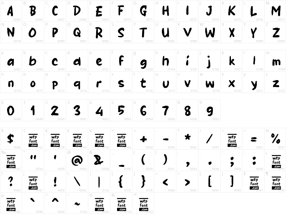 Qaaberry Character Map