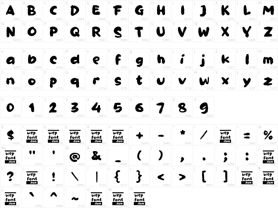 Qaadeer Character Map