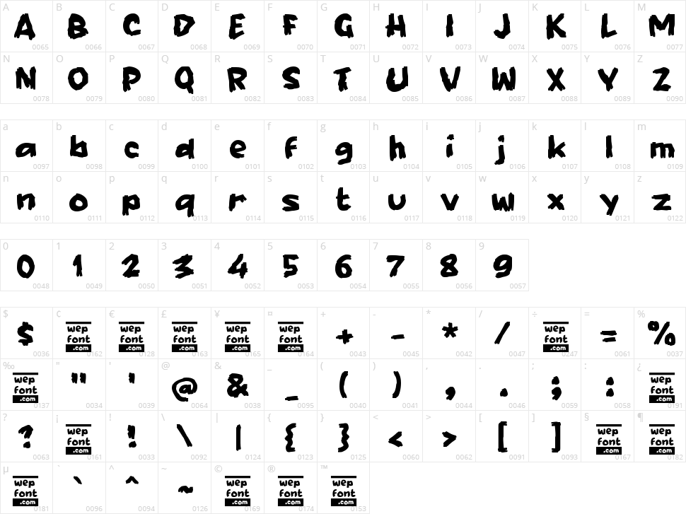 Qaefar Character Map