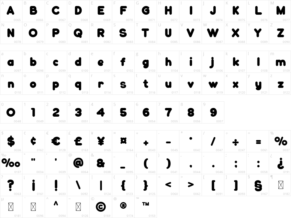 Qilka Character Map