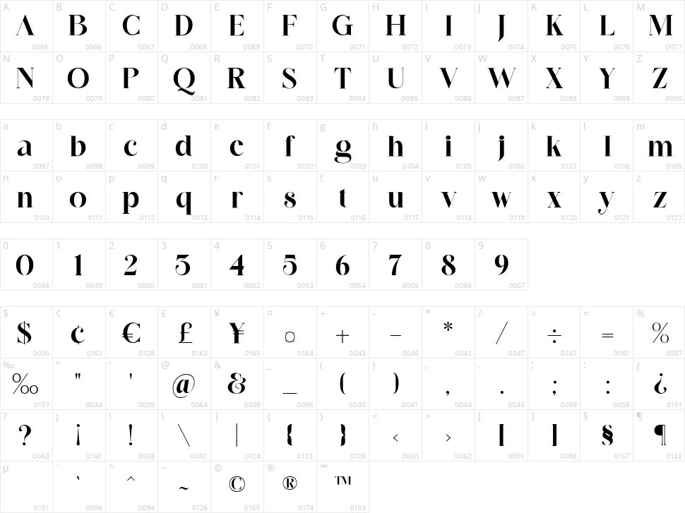 Qolara Serif Character Map