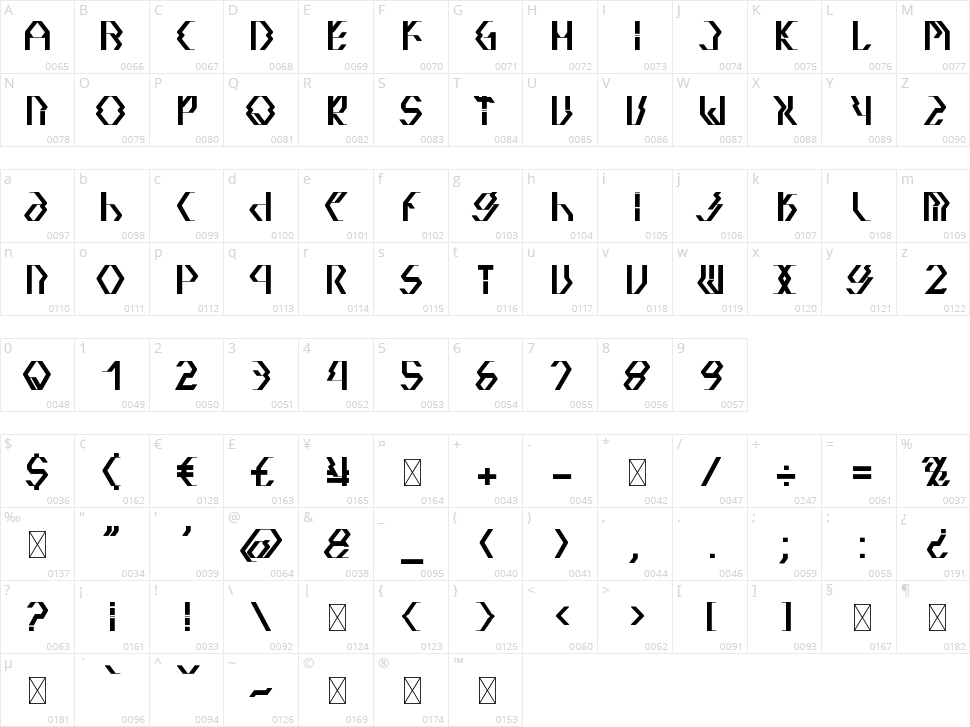 Quadtron Character Map