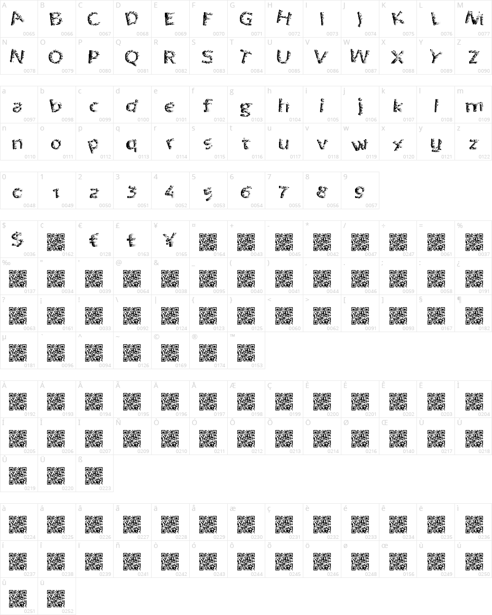 Quantum Pixel Character Map
