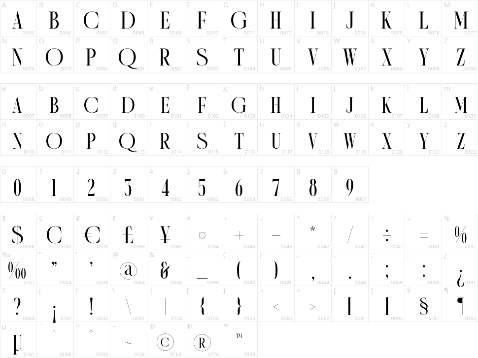 Quartens Character Map