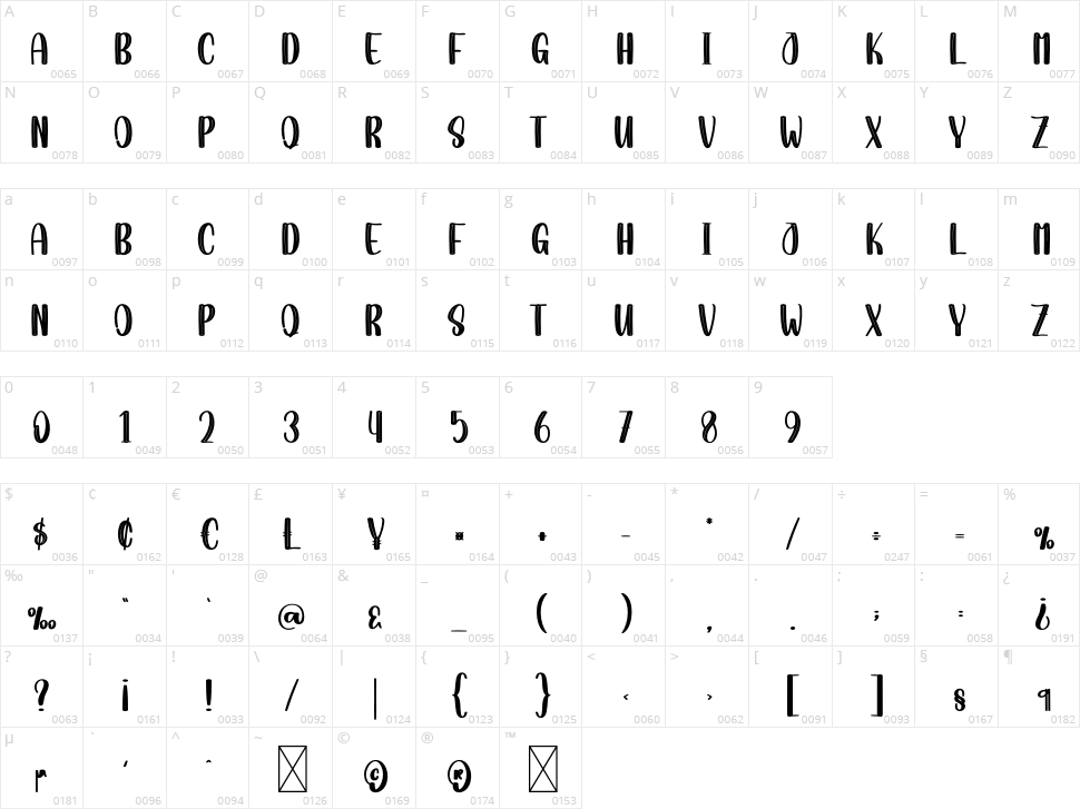 Queen Winter Character Map