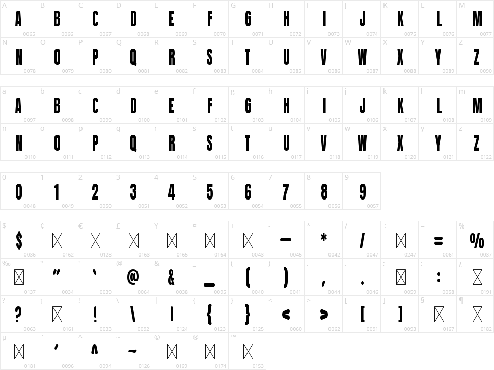 Queenista Character Map