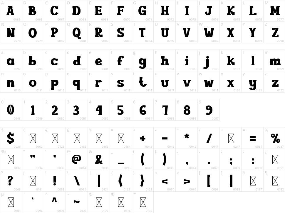 Questar Character Map