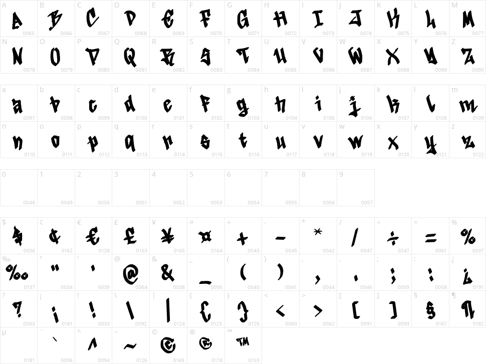 Quick Brick Character Map