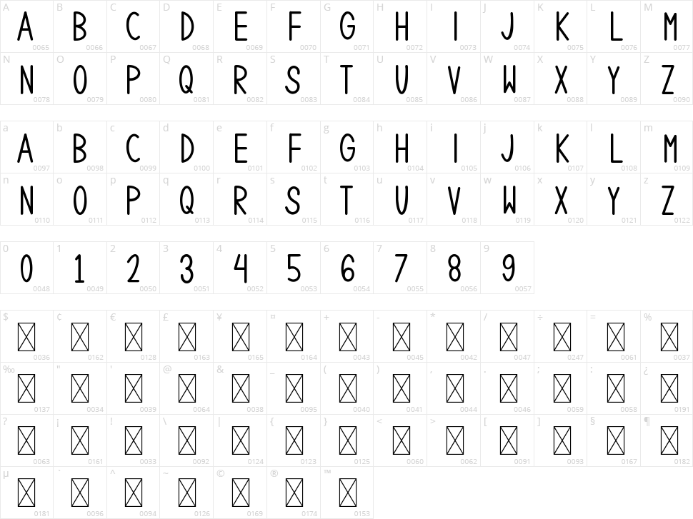 Quickies Character Map