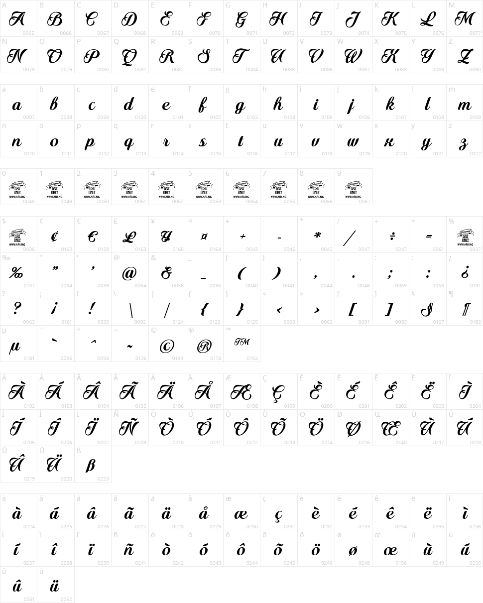 Quincho Script Character Map