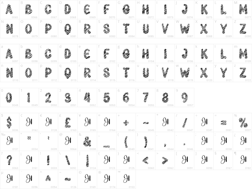 Quirky Shading Character Map