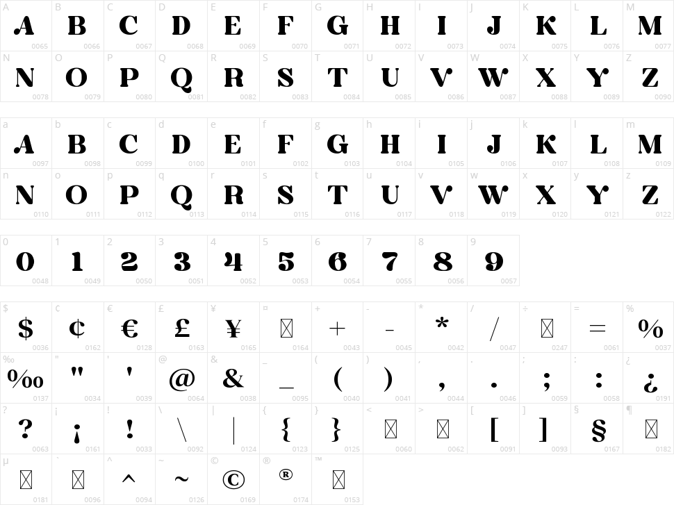 Qusty Character Map