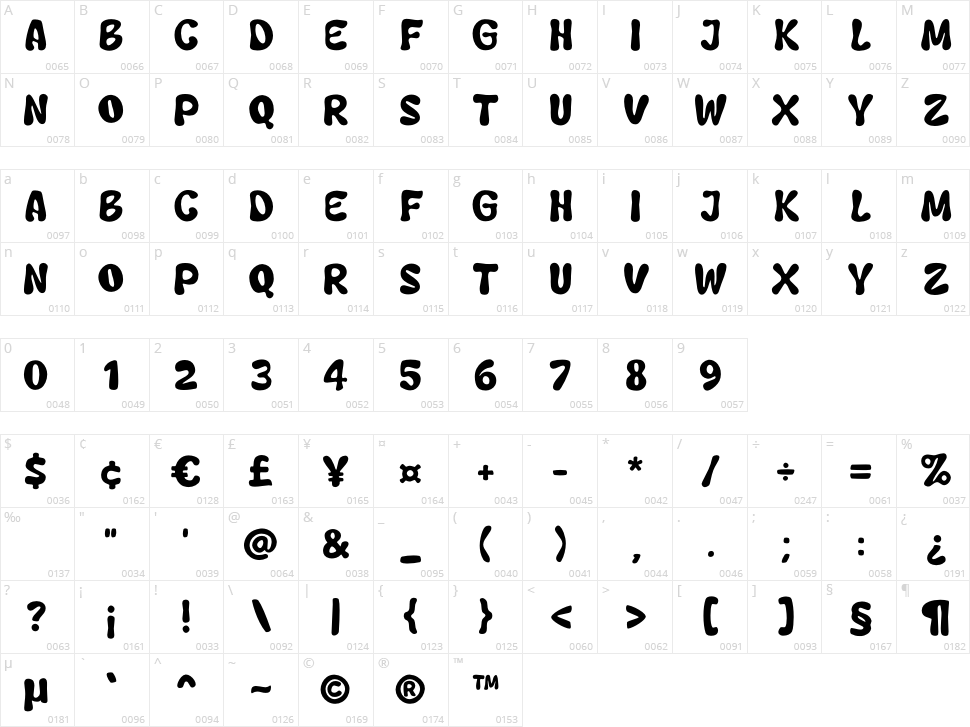 Qweny Check Character Map