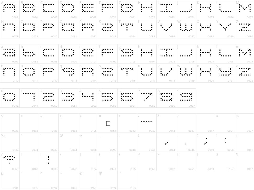 QZ Teletype Character Map