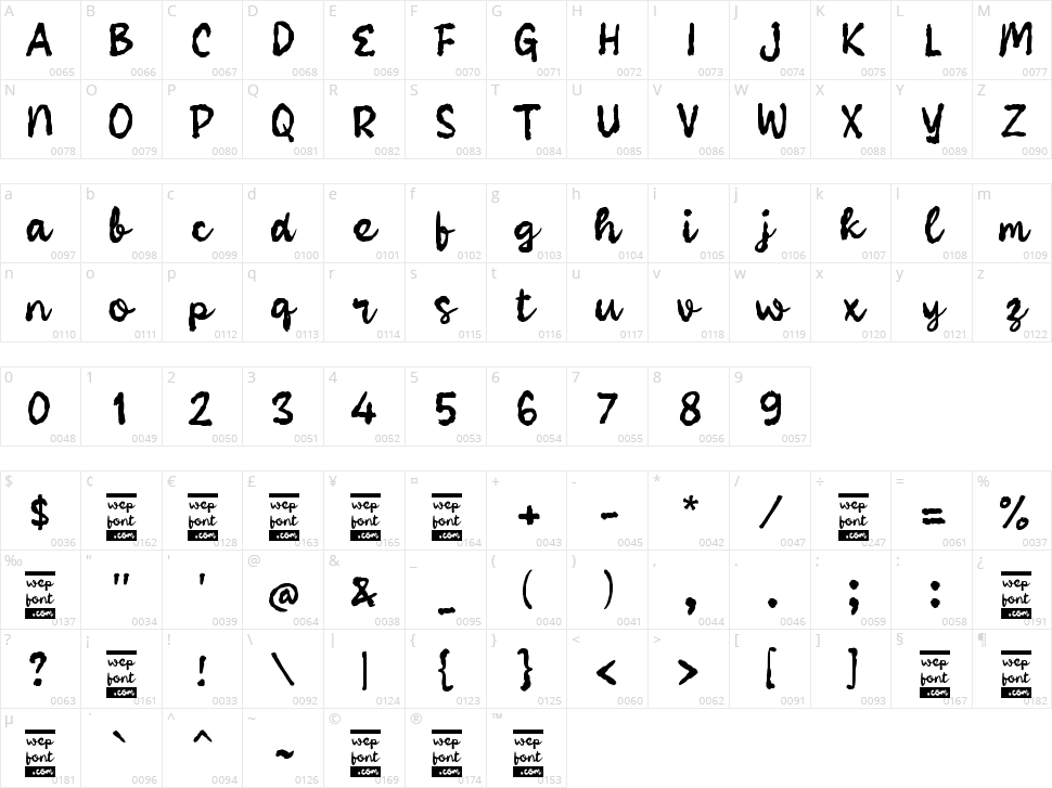 Raba Rough Character Map