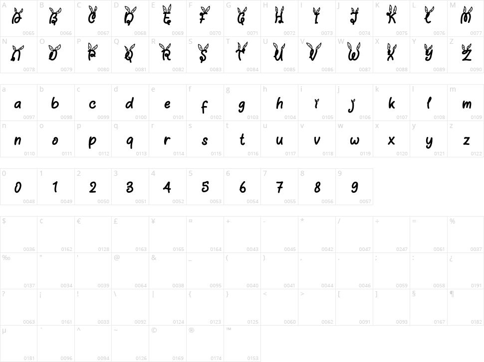 Rabbit Dream Character Map