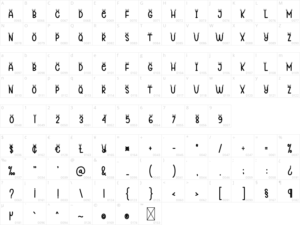Rabbit Ears Character Map