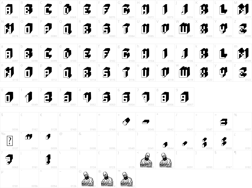 Radical Pixel Character Map