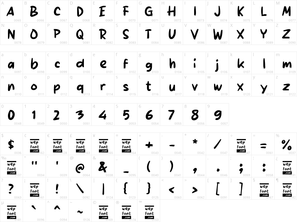 Raemo Character Map