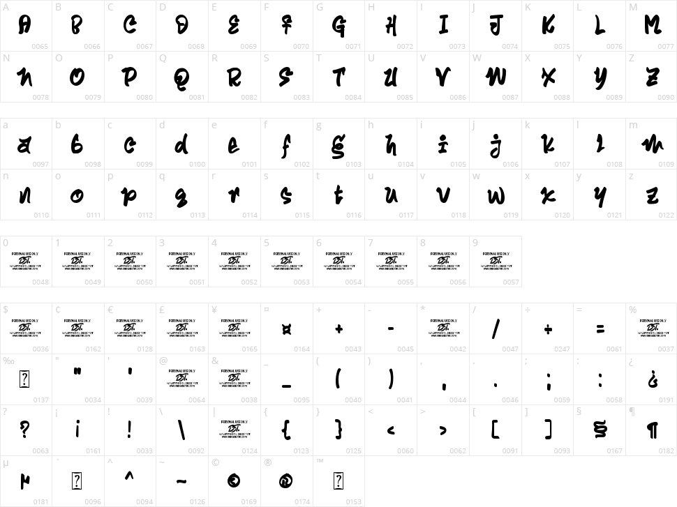 Ragzilla Character Map