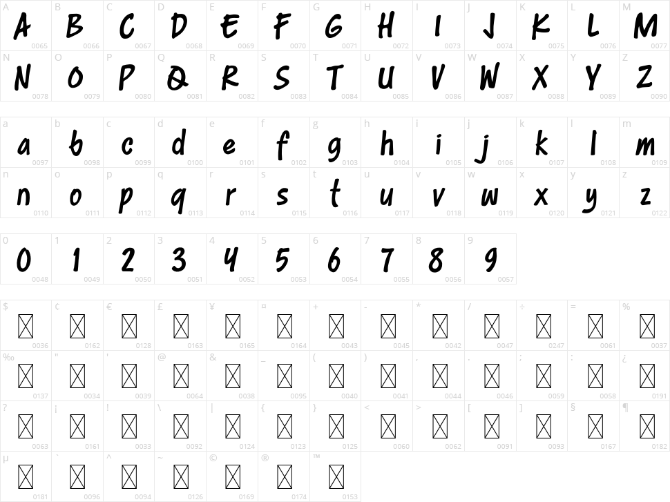 Railway Gank Character Map