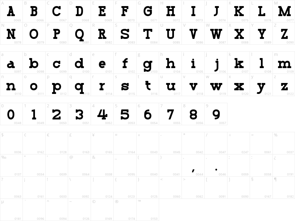 Rambone Character Map