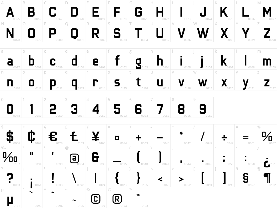 Randome Character Map