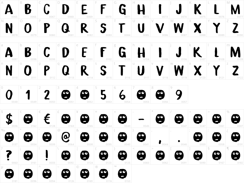 Rash Decision Character Map
