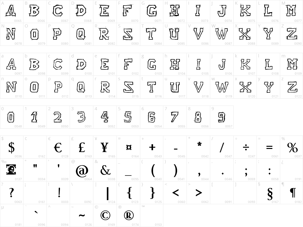 Raslani American Letters Character Map