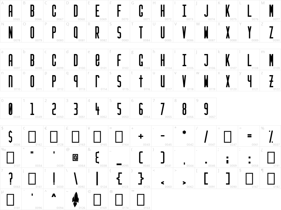 RC Rocket Character Map