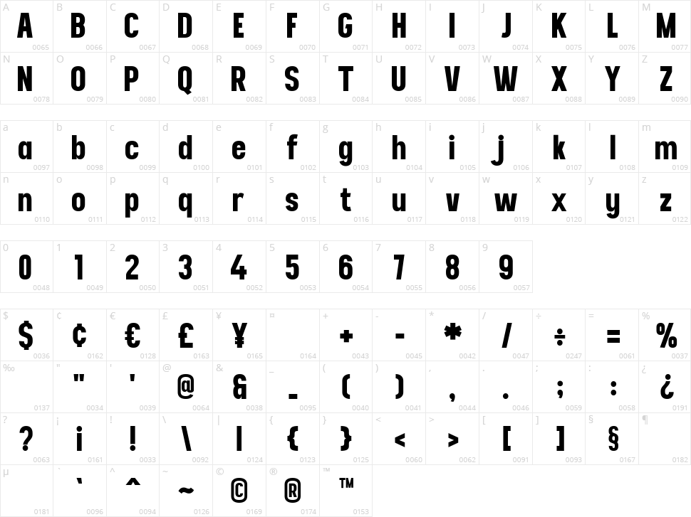 Readfine Character Map
