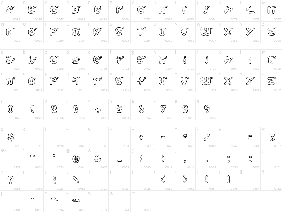 Reaf Font Character Map