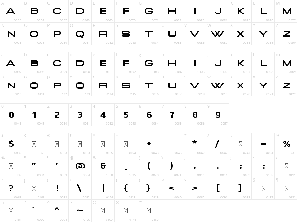 Rebork Character Map