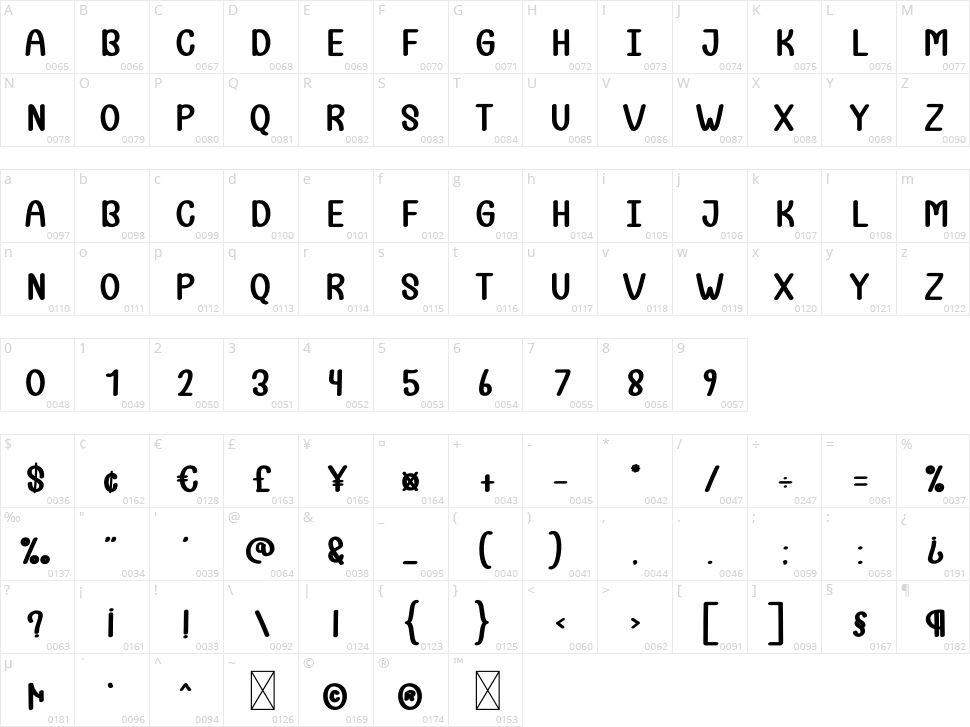 Red Moon Character Map